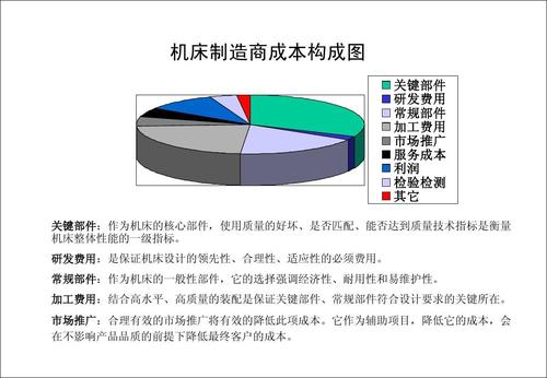 保龄球设备怎么用;保龄球全套设备多少钱 - 888游戏网