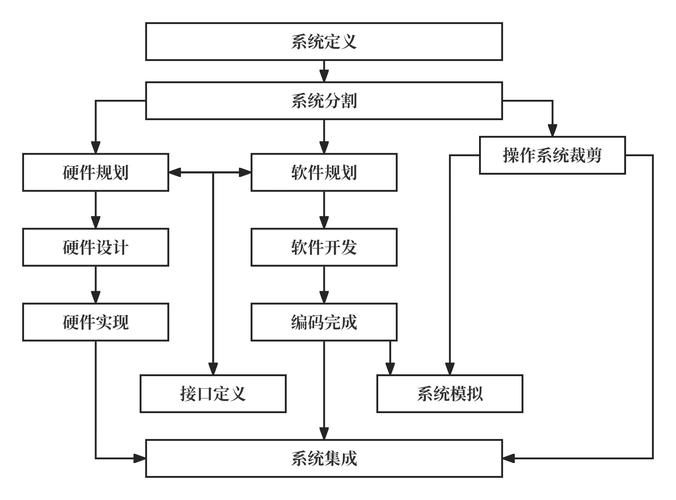 仙剑奇侠传三补丁怎么用_仙剑三免cd补丁怎么用 - 888游戏网