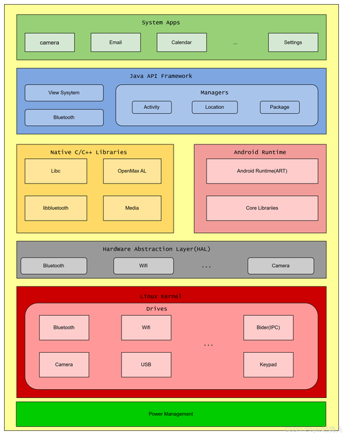 兔子吃萝卜进洞的游戏叫什么;兔子吃萝卜进洞 安卓 - 888游戏网