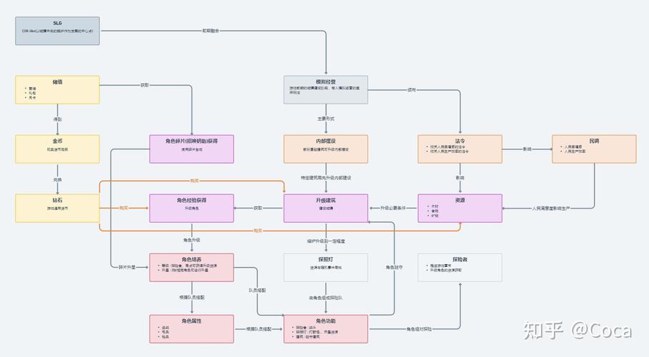 兔子吃萝卜进洞的游戏叫什么;兔子吃萝卜进洞 安卓 - 888游戏网