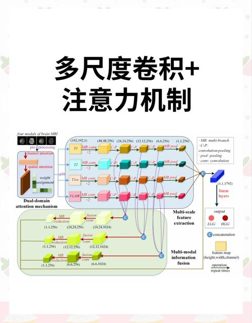 奇怪的大冒险最后一个成就怎么获得—奇怪的大冒险最终章 - 888游戏网