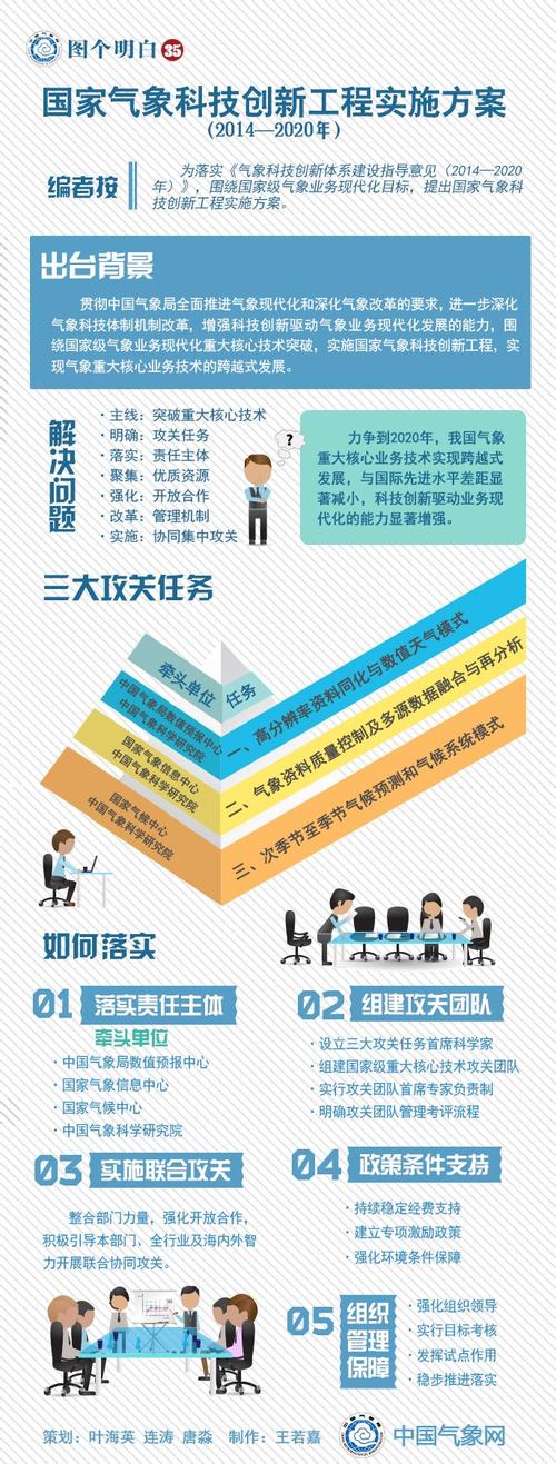 奇怪的大冒险最后一个成就怎么获得—奇怪的大冒险最终章 - 888游戏网