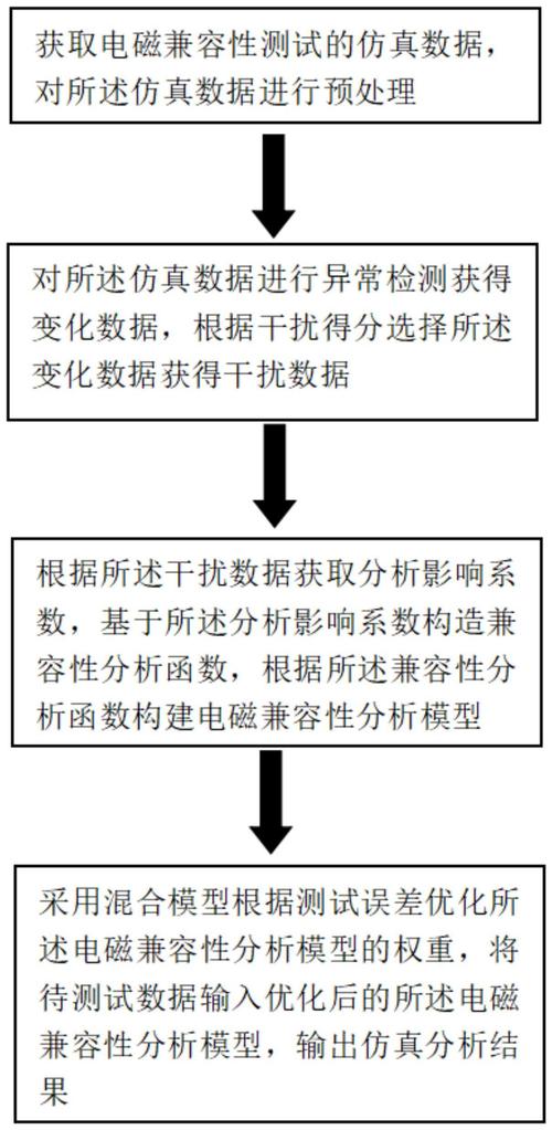 win8系统能玩lol吗、win8.1能玩lol吗 - 888游戏网