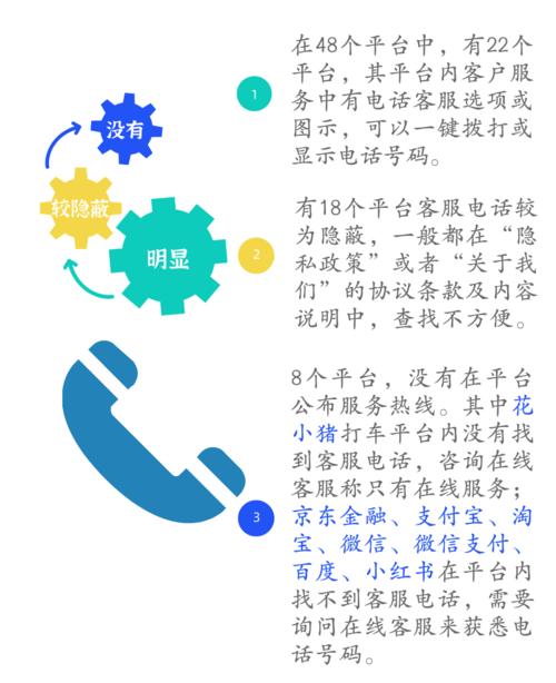 魔兽客服怎么转人工服务;魔兽怎么转人工在线客服 - 888游戏网