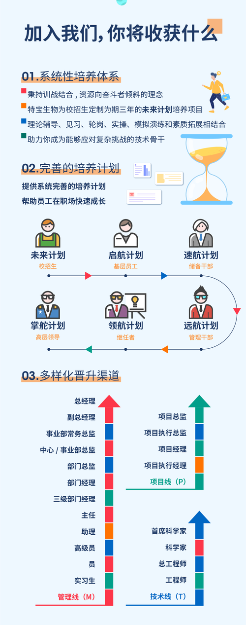 星界财团声望怎么刷到崇拜—星界财团声望如何到崇敬 - 888游戏网