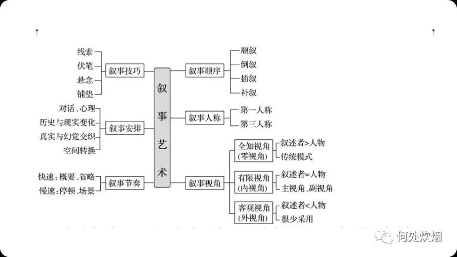 使命召唤3部曲是哪三部—使命召唤3部曲剧情 - 888游戏网