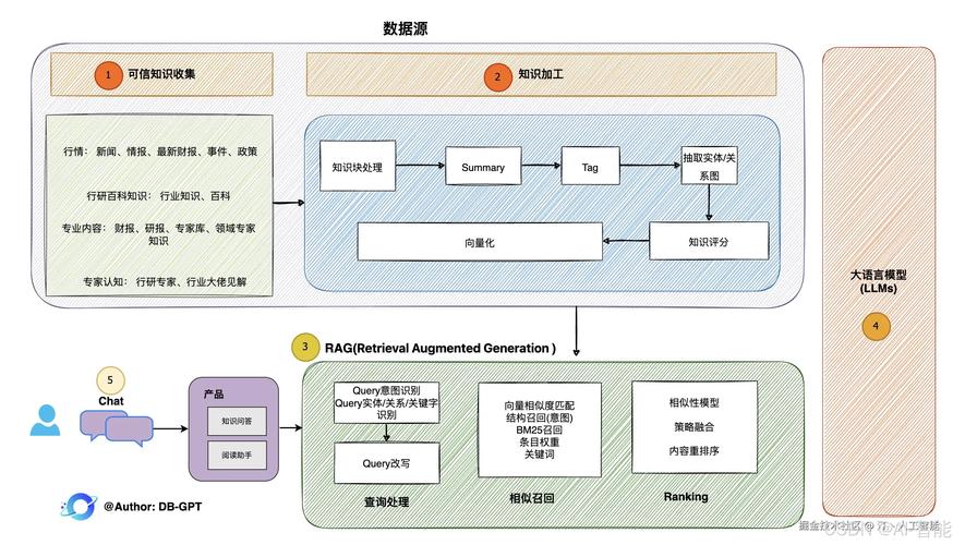 游戏有保护ce怎么调试-游戏保护机制怎么修改 - 888游戏网