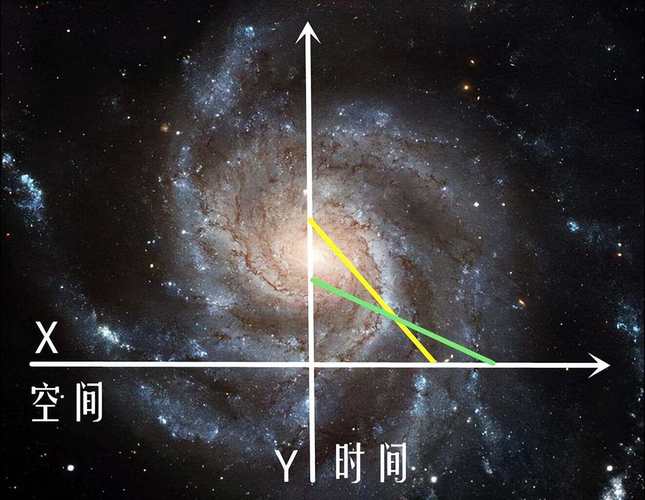 影之刃3虚空怎么解锁,影之刃3虚空幻象在哪里 - 888游戏网