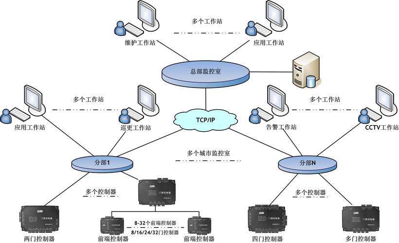 skidrow是什么游戏—skm game - 888游戏网