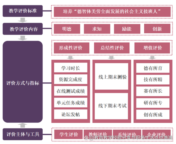 校友会排名靠谱吗-校友会的排名具有可靠性吗 - 888游戏网