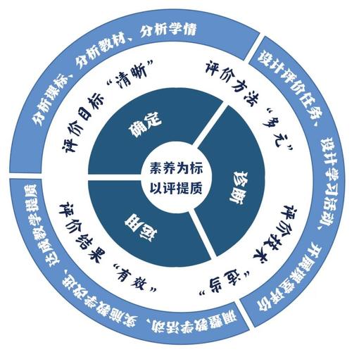 校友会排名靠谱吗-校友会的排名具有可靠性吗 - 888游戏网