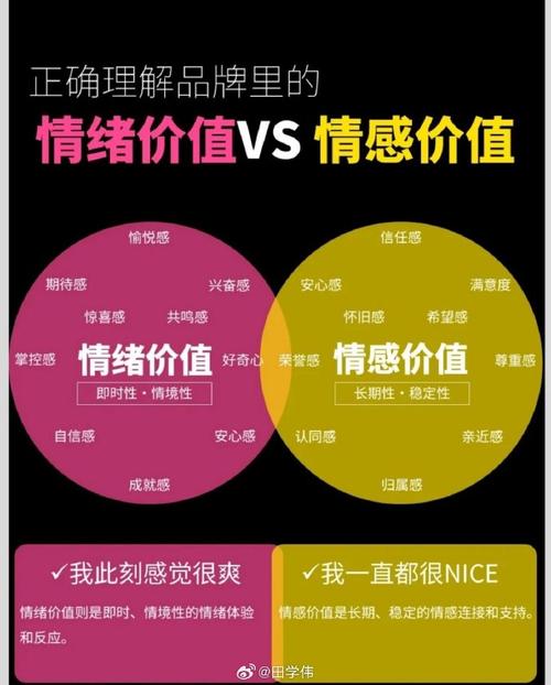烹饪日常奖励选什么好 烹饪每日任务 - 888游戏网