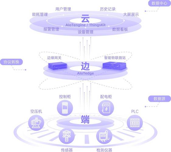 91手游网怎么样—91手游是百度产品吗 - 888游戏网