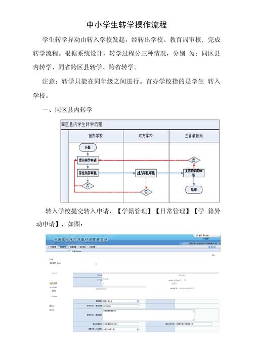 英雄联盟怎么转区需要多久英雄联盟转区过程 - 888游戏网