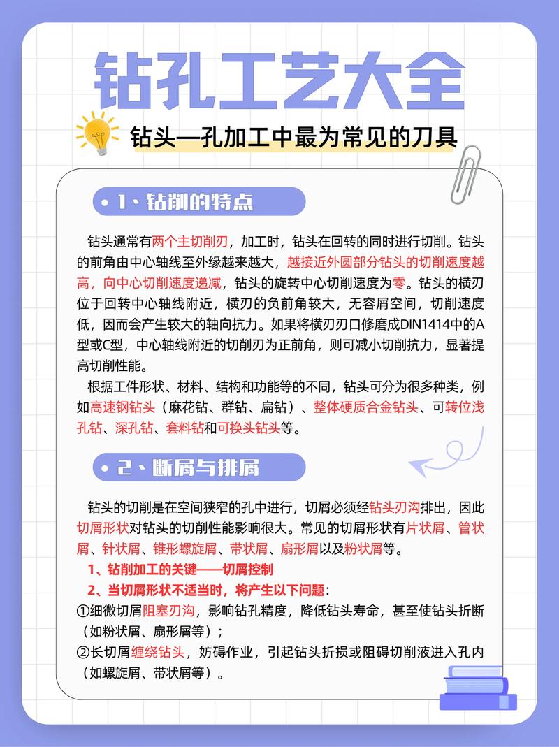 dnf皮肤装扮怎么打孔-dnf装扮皮肤怎样打孔 - 888游戏网