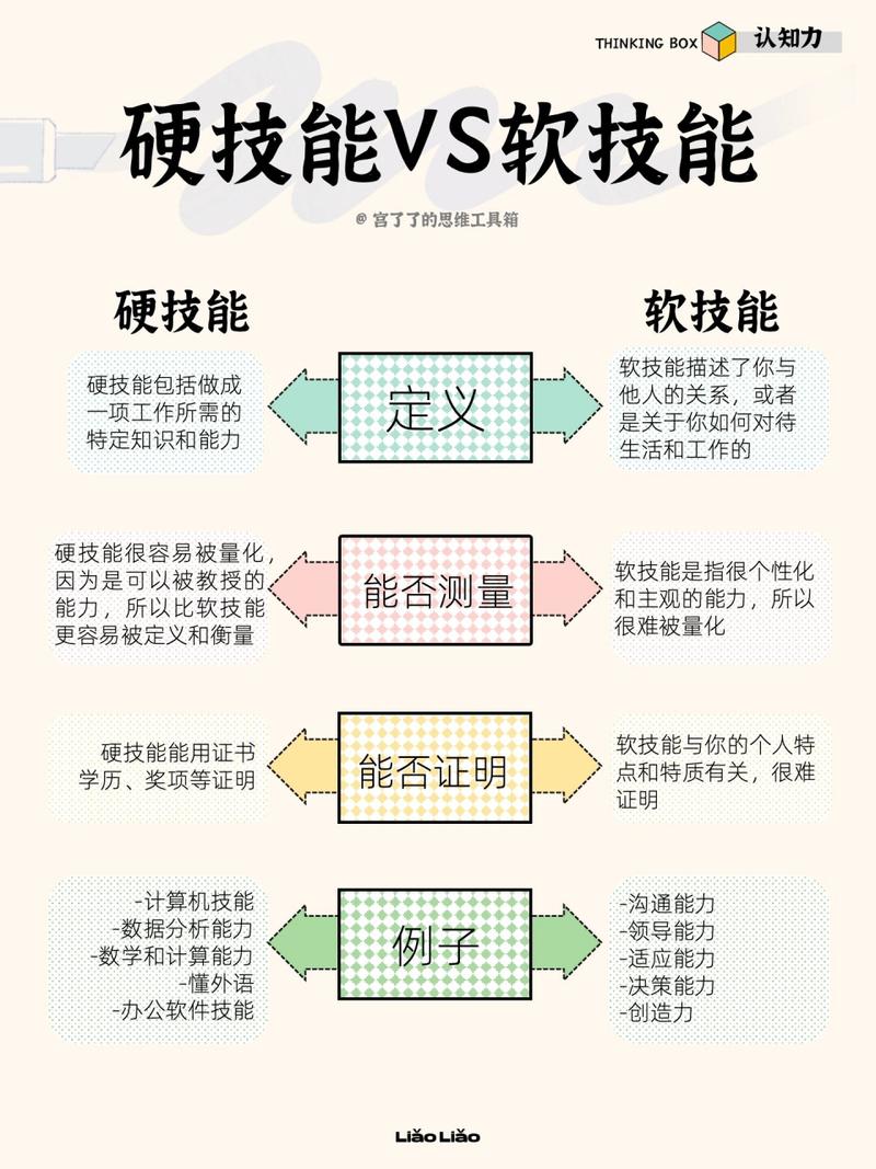 影流之镰哪个形态厉害(影流之镰厉害吗) - 888游戏网