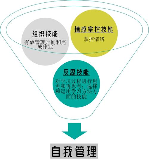 影流之镰哪个形态厉害(影流之镰厉害吗) - 888游戏网