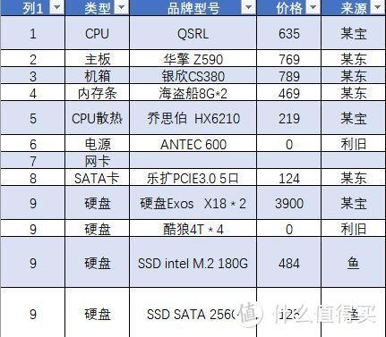 剑灵六开需要什么配置;剑灵六开需要什么配置的游戏机 - 888游戏网