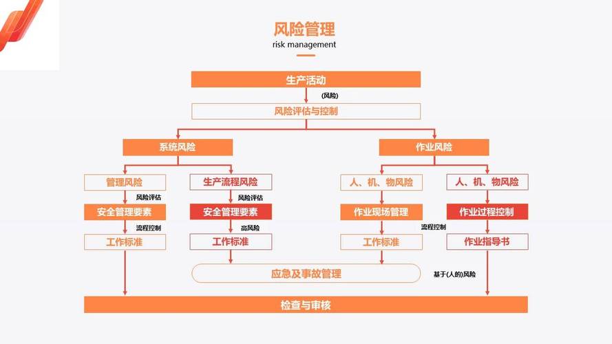 怎么卖吃鸡游戏账号 卖吃鸡号怎么卖？ - 888游戏网