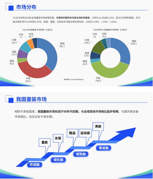 游戏策划是青春饭吗_游戏策划吃香吗 - 888游戏网