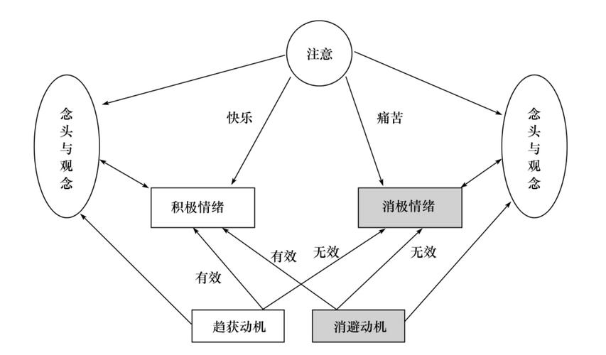 灰太狼假扮喜羊羊是哪一部 灰太狼假扮暖羊羊 - 888游戏网