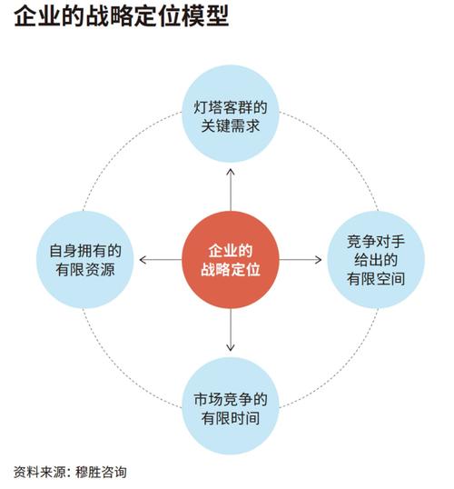 冲突世界单位介绍冲突世界百科 - 888游戏网