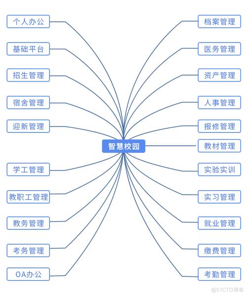 刺客信条3怎么打造东西;刺客信条3怎么获得材料 - 888游戏网