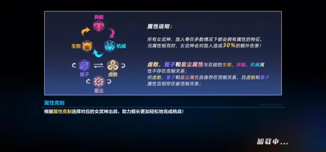 赛尔号索比斯技能搭配(赛尔号索比斯技能表) - 888游戏网