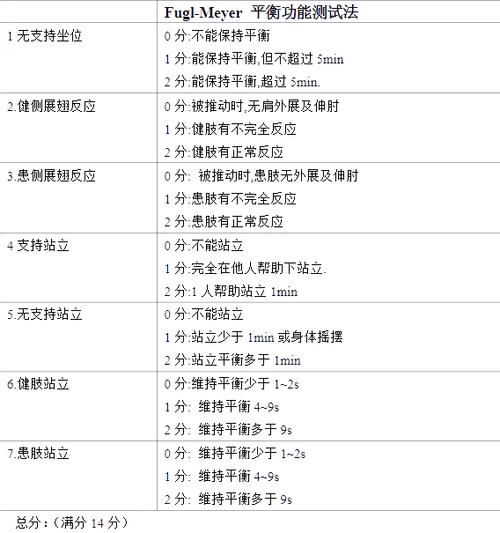 lol体验服有什么区别-英雄联盟体验服好玩吗 - 888游戏网