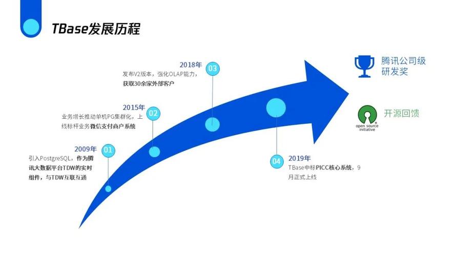 新大话西游3什么时候出的 新大话西游3什么时候出手机版 - 888游戏网