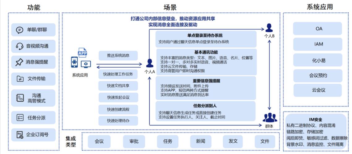 新大话西游3什么时候出的 新大话西游3什么时候出手机版 - 888游戏网