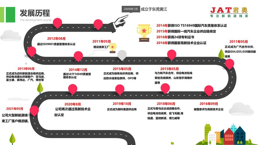 新大话西游3什么时候出的 新大话西游3什么时候出手机版 - 888游戏网