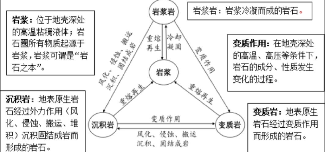 天珠是怎么形成的什么材质的;天珠最不值钱三个颜色 - 888游戏网