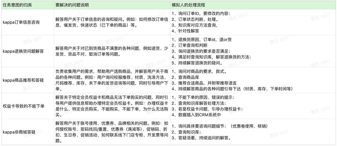 新东方村镇银行什么时候升级完成;新东方村镇银行客服电话是多少 - 888游戏网
