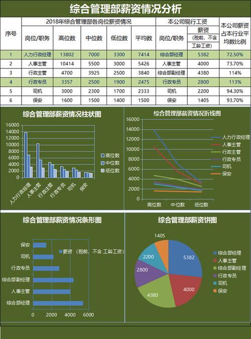 挖金矿工资一天多少钱 挖金矿工资高吗 - 888游戏网
