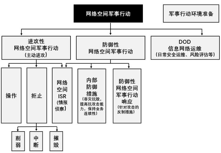 中土世界之魔多阴影怎么审问_中土世界魔多之影攻略 - 888游戏网