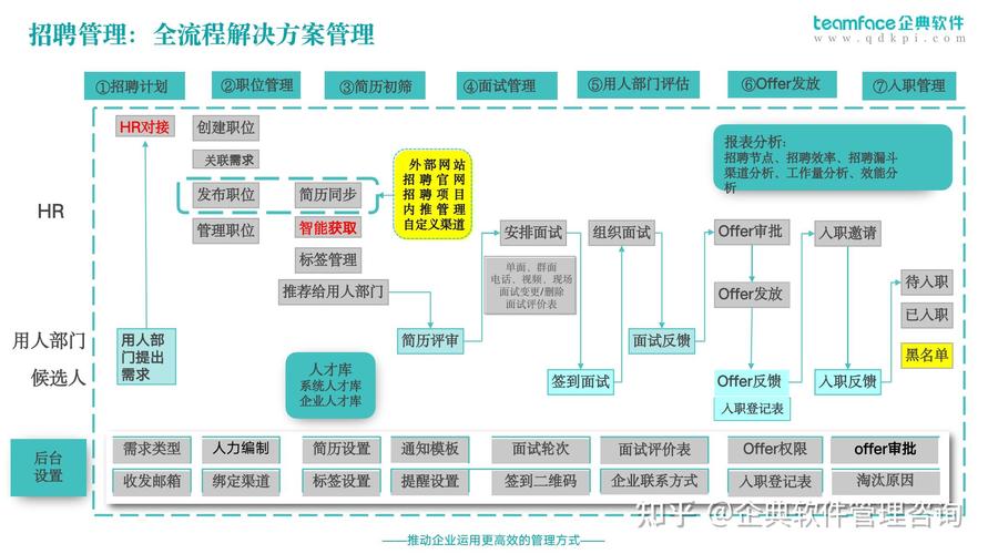 三国志手游哪个版本最好玩三国志哪个版本容易上手 - 888游戏网