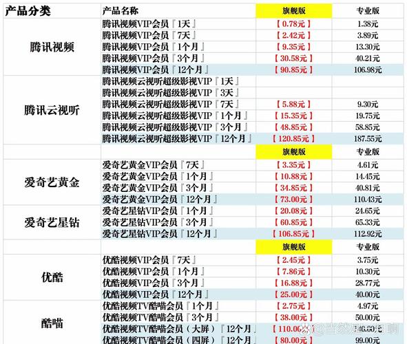 csol紫钻多少钱(csol紫砖会员) - 888游戏网