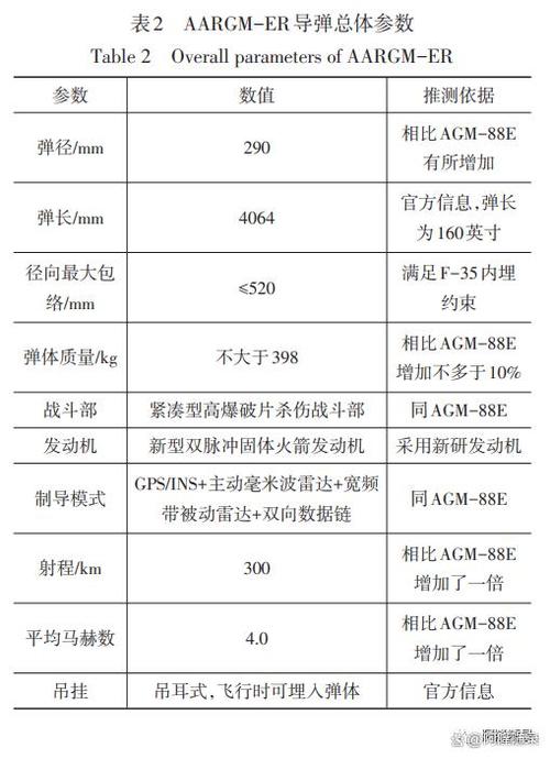 无主之地2射击类网游怎么过、无主之地2开局枪 - 888游戏网