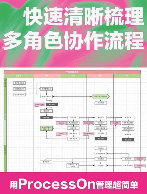 无主之地2射击类网游怎么过、无主之地2开局枪 - 888游戏网