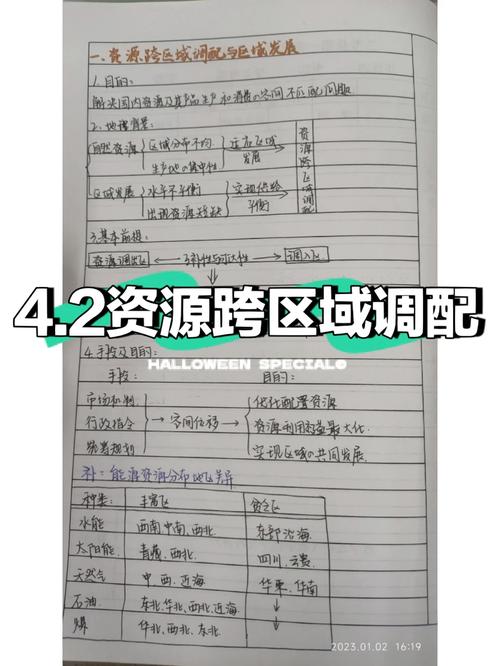 火炬之光2共享仓库存档怎么用;火炬之光2公共箱子存档 - 888游戏网