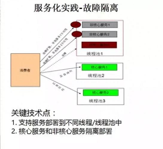 北斗导航要收费吗_华为用北斗导航要收费吗 - 888游戏网