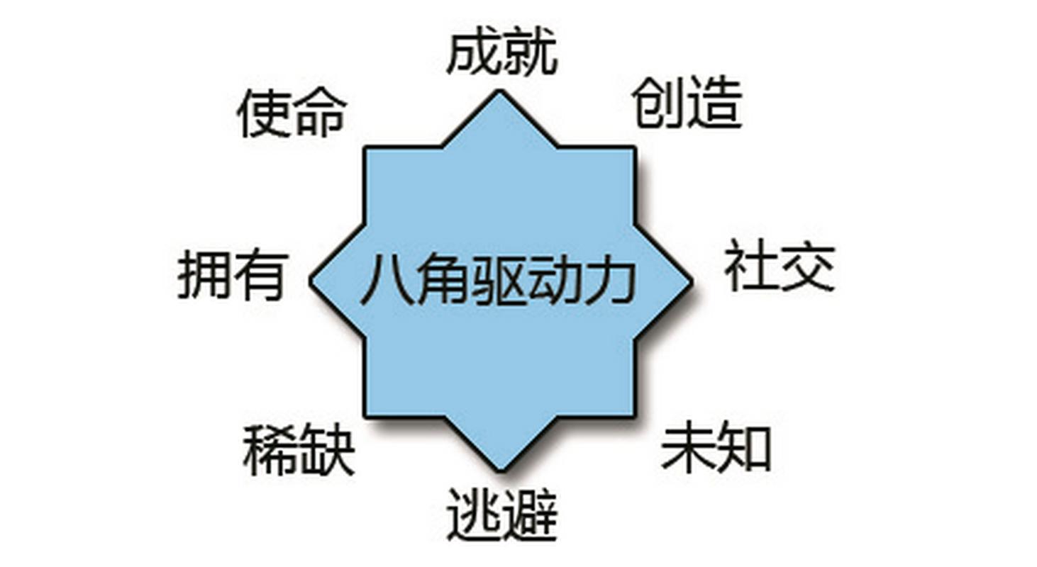 上古卷轴5上古卷轴有什么用,上古卷轴5有什么玩法 - 888游戏网