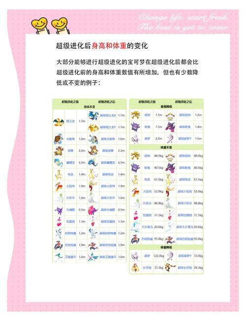 洛克王国甲基丸在哪里超进化,洛克王国小甲基丸怎么得 在哪抓 - 888游戏网