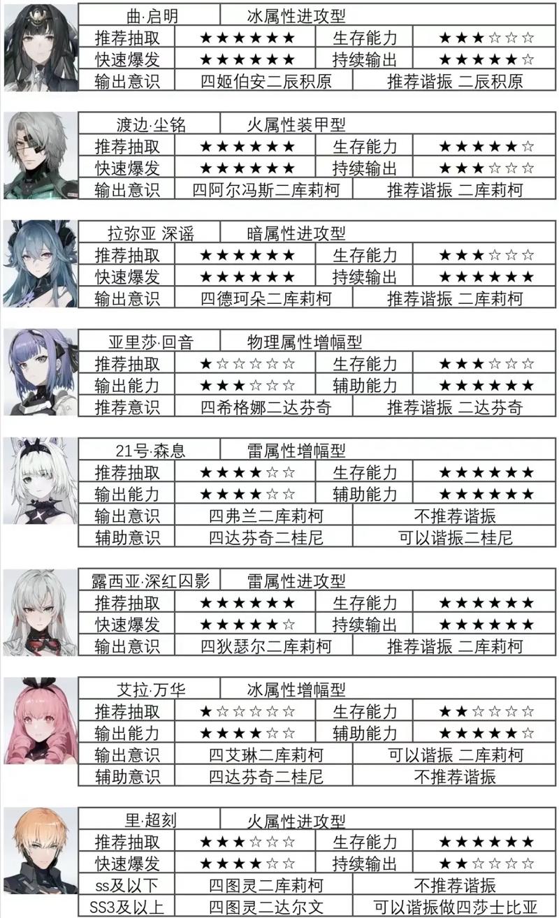 大航海时代4威力加强版阿芝莎怎么收—大航海时代4阿芝莎海盗模式 - 888游戏网