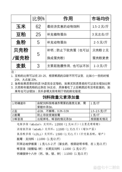 制作麻球的方法,制作麻球的方法视频 - 888游戏网