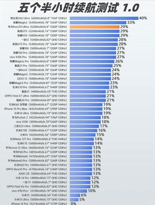 小米卡丁车续航多少公里,小米卡丁车24km - 888游戏网