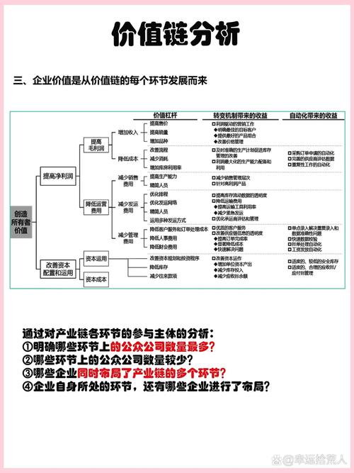 孤岛惊魂巨浪袭是什么动物孤岛惊魂稀有纹狼 - 888游戏网