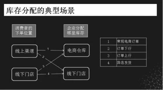 2022年gta5还有免费的吗;gta5免费了 - 888游戏网
