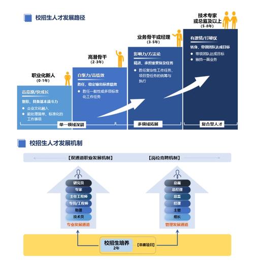 dnf守护者哪个职业带变身(dnf守护者转职哪个好2021) - 888游戏网